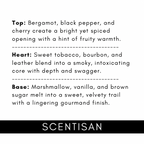 Boulevard Everywhere Spray